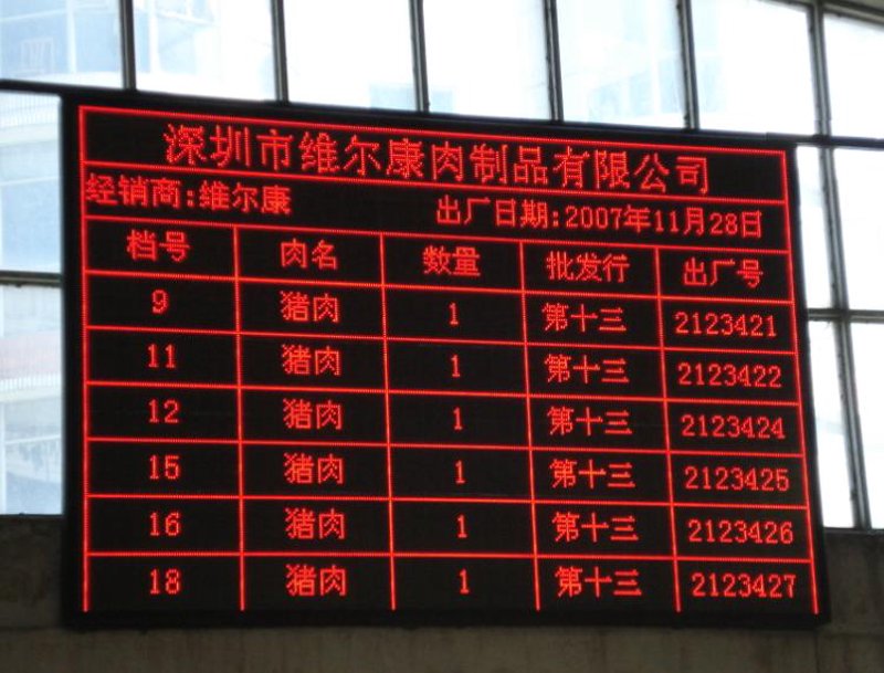 全彩屏与高清屏，哪个更胜一筹？